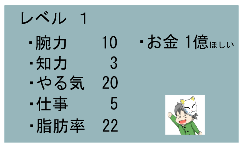 初心者向けラノベの書き方 異世界系の全体守るべき約束事 ライトノベルのストーリー講座 インディーズ小説家マニュアル